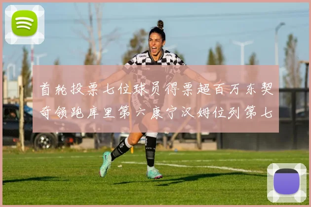 首轮投票七位球员得票超百万东契奇领跑库里第六康宁汉姆位列第七